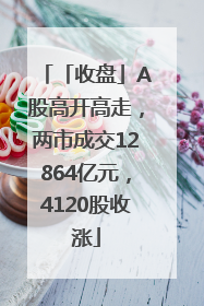 「收盘」A股高开高走，两市成交12864亿元，4120股收涨