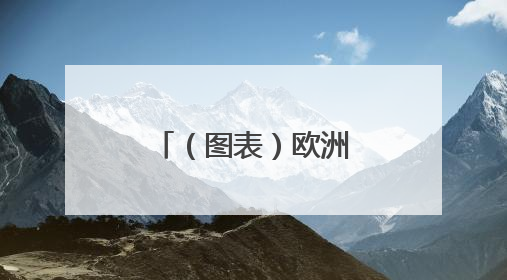 （图表）欧洲三大股指6月3日全线上涨